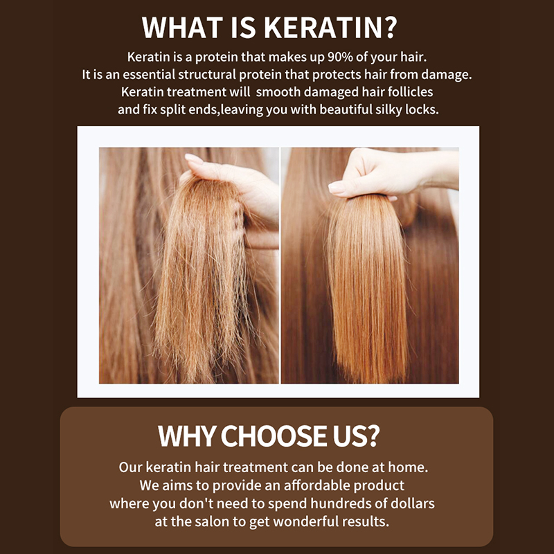 PURC Brazilian Keratin Hair Tr - Hair Care Keratin Shampoo ulasan dan harga